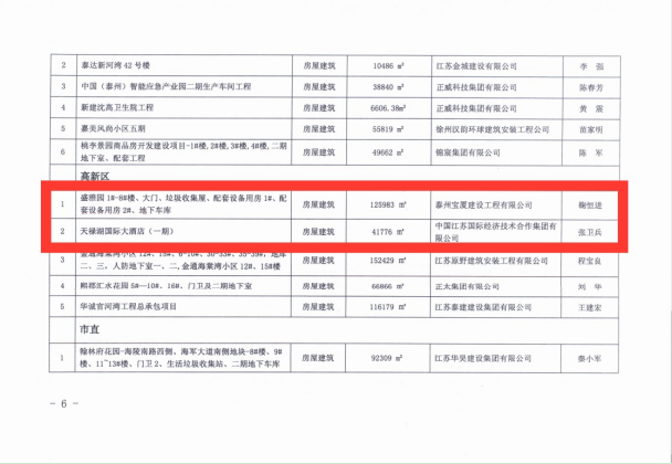 1629702719416219.jpg 1629702539(1).jpg