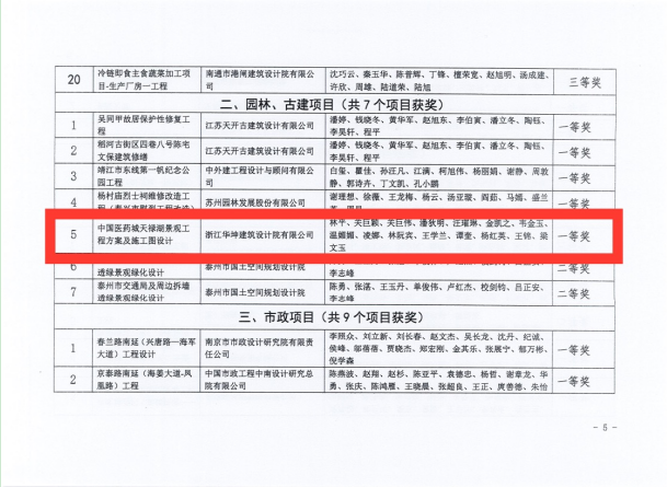 1634808588419667.png GKGJLON5HZ3(@_5_3~YYR7H.png