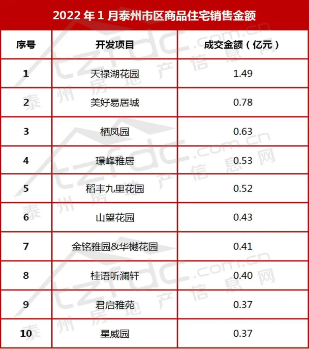 1644389448280556.png 4D4M5WA5J~Z9R4VLH1N$0HY.png